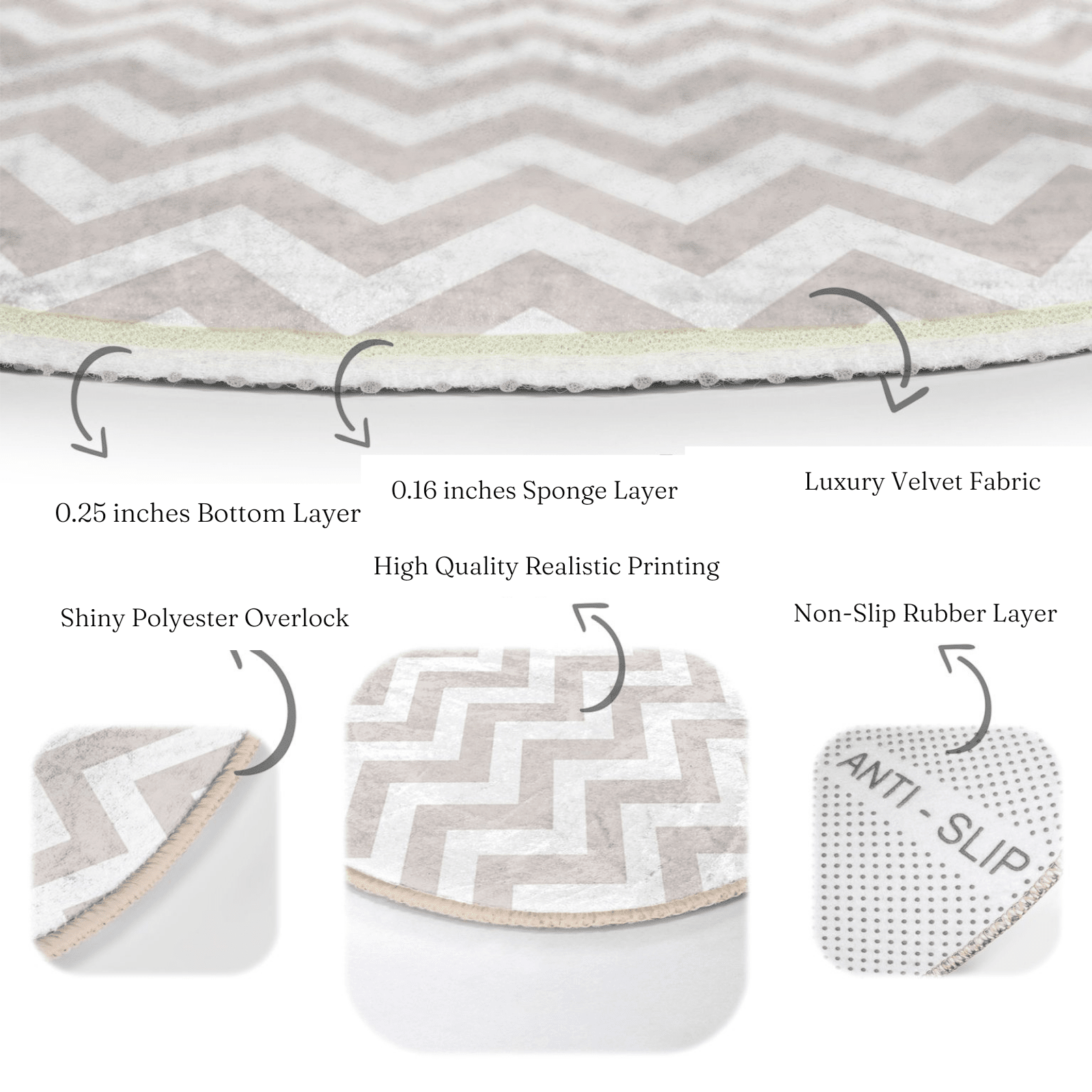 Round Washable Bedroom Rug